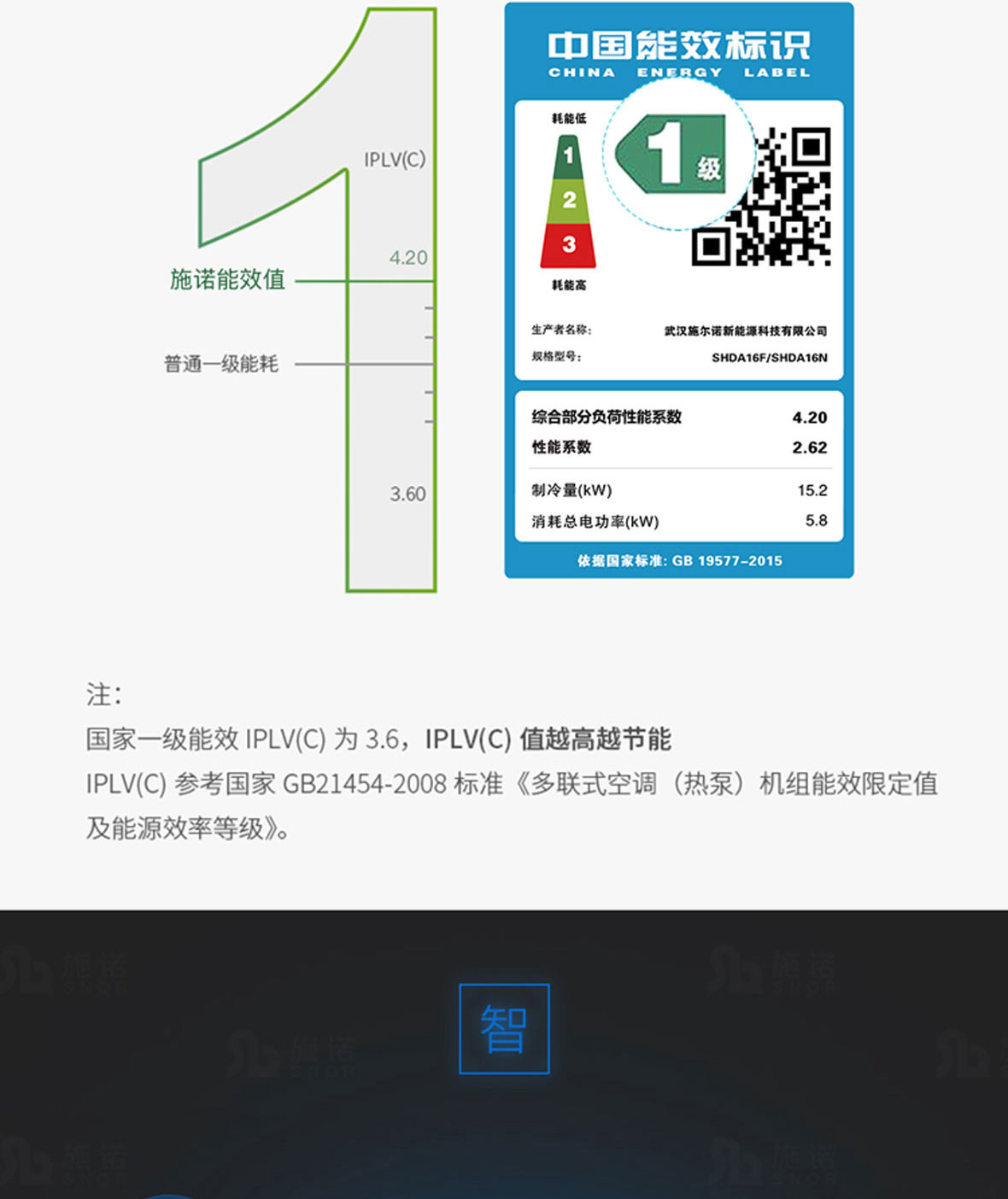 施諾（Snor）地暖空調一體機SHDA12F 五匹一拖五帶地暖 水系統中央空調(圖5)