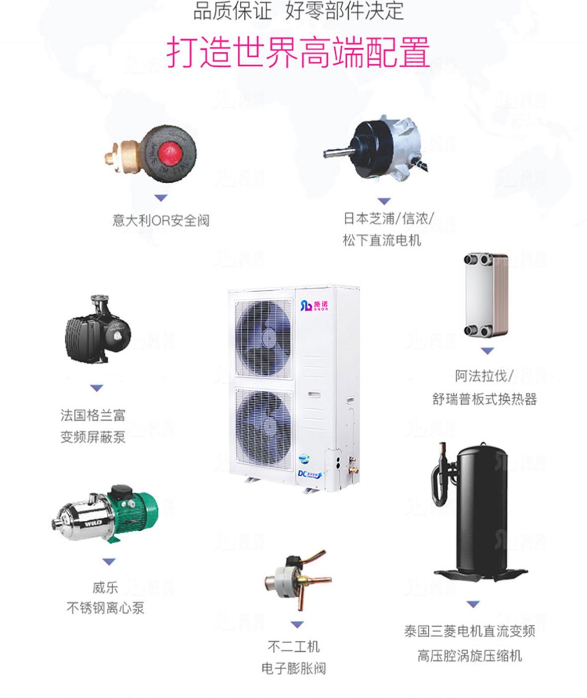 施諾（Snor）地暖空調一體機SHDA12F 五匹一拖五帶地暖 水系統中央空調(圖11)