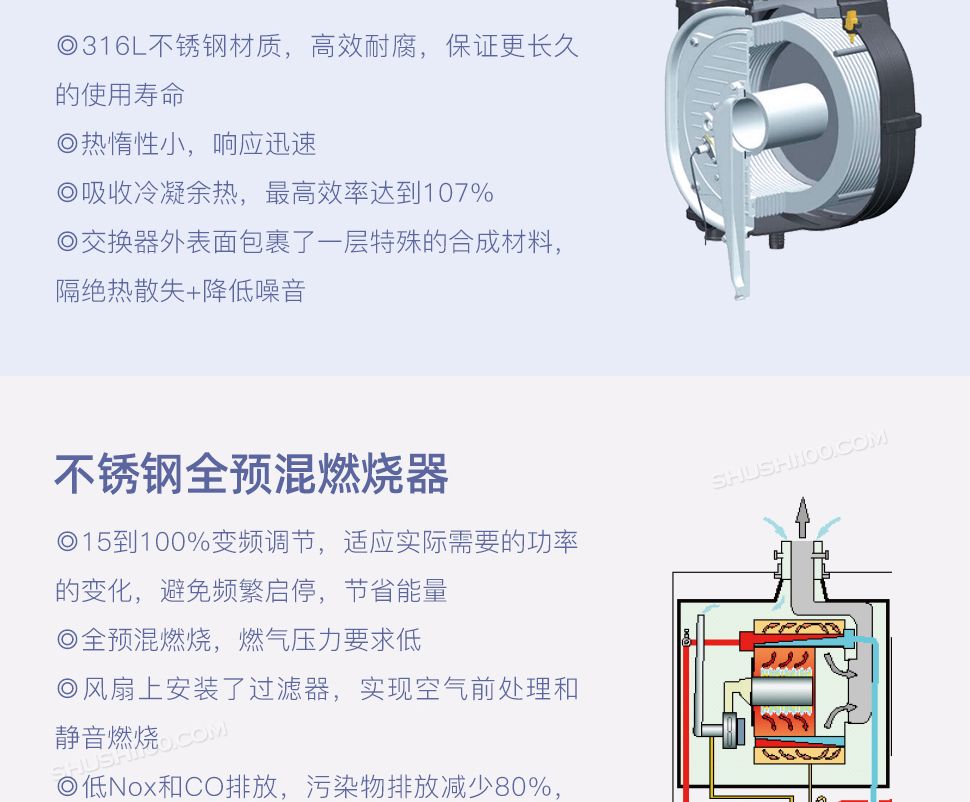 施諾全預混冷凝兩用壁掛爐家庭采暖（水地暖）(圖10)